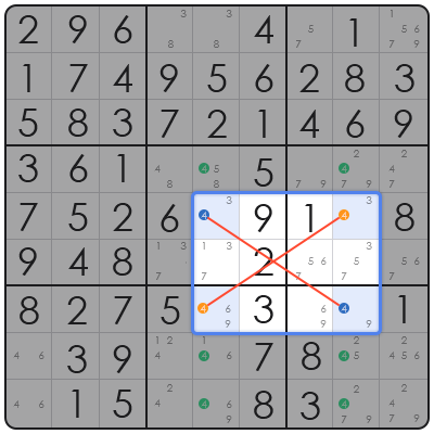 sudoku hardest